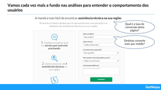 Vamos cada vez mais a fundo nas análises para entender o comportamento dos
usuários
Qual é a taxa de
conversão desta
página?
Desktop converte
mais que mobile?
 