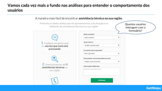 Vamos cada vez mais a fundo nas análises para entender o comportamento dos
usuários
Quantos usuários
interagem com o
formulário?
 