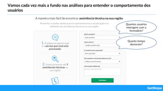 Vamos cada vez mais a fundo nas análises para entender o comportamento dos
usuários
Quantos usuários
interagem com o
formulário?
Quanto tempo
demoram?
 