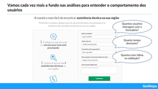 Vamos cada vez mais a fundo nas análises para entender o comportamento dos
usuários
Quantos usuários
interagem com o
formulário?
Quanto tempo
demoram?
Quantos tem falhas
na validação?
 