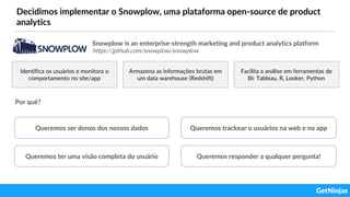 Decidimos implementar o Snowplow, uma plataforma open-source de product
analytics
Snowplow is an enterprise-strength marketing and product analytics platform
https://github.com/snowplow/snowplow
Identifica os usuários e monitora o
comportamento no site/app
Armazena as informações brutas em
um data warehouse (Redshift)
Facilita a análise em ferramentas de
BI: Tableau, R, Looker, Python
Queremos ser donos dos nossos dados Queremos trackear o usuários na web e no app
Queremos ter uma visão completa do usuário Queremos responder a qualquer pergunta!
Por quê?
 