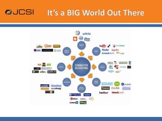 In Person NetworkingSocial media offers an enhancement to in person networking, not a replacement.  Get out and meet people.When appropriate, putting a face to a name:Fosters trustMakes the connection more memorableGives an impression of your ability to interact with peopleDid you know that twitter users are increasingly getting together for a