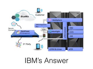 IBM’s Answer
 