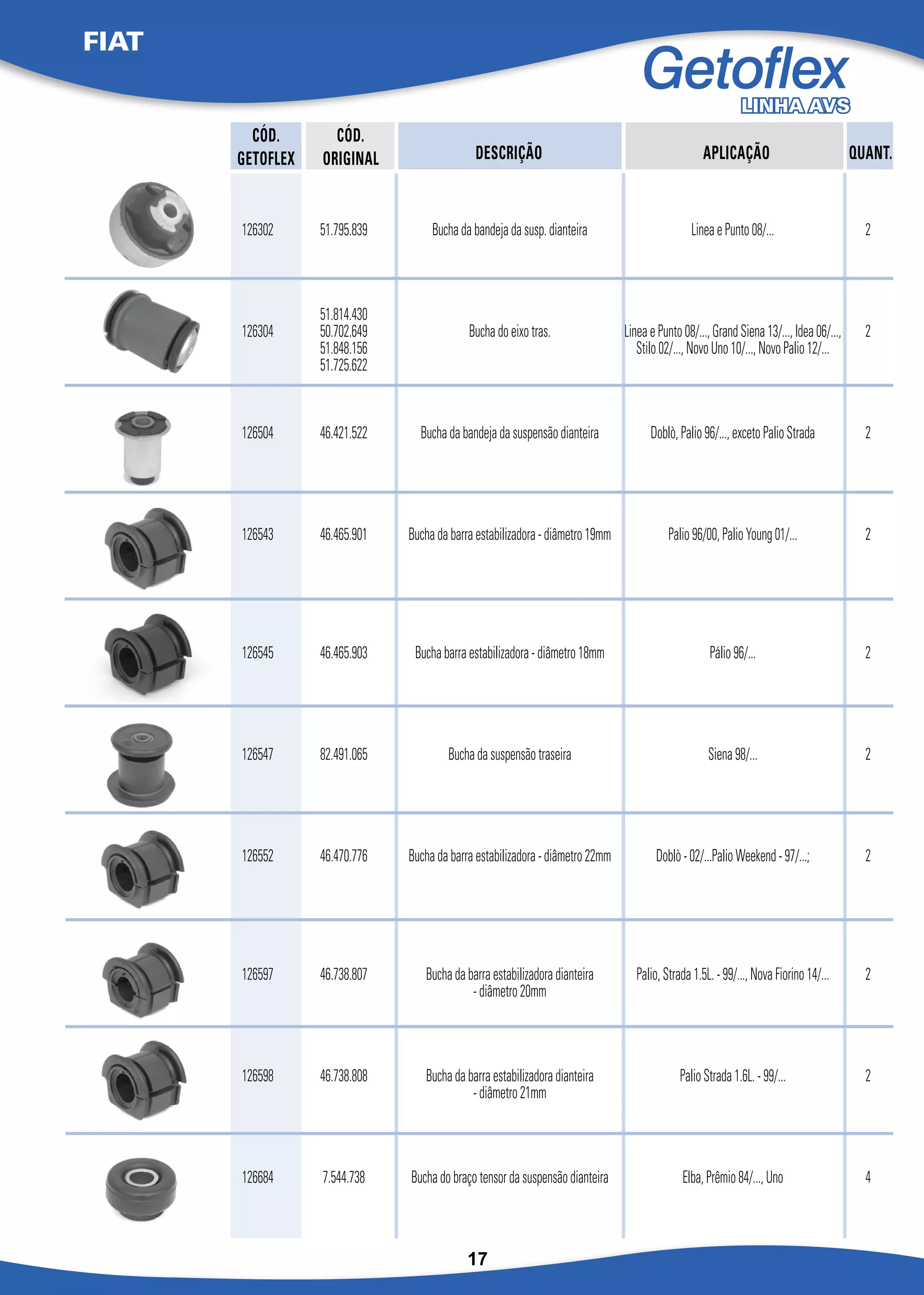 Getoflex-2016-17-2048.jpg