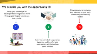 We provide you with the opportunity to:
1 2 3
Grow your knowledge on
developer technologies and more
through peer to peer workshops
and events
Gain relevant industry experience
by solving problems for local
organizations with technology
based solutions
Showcase your prototypes
and solutions to your local
community and industry
leaders
 