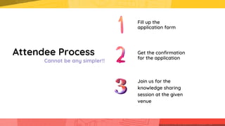 Attendee Process
Cannot be any simpler!!
Fill up the
application form
Get the confirmation
for the application
Join us for the
knowledge sharing
session at the given
venue
 
