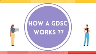 How A GDSC
Works ??
 