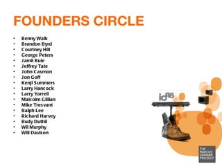 FOUNDERS CIRCLE Benny Walk Brandon Byrd Courtney Hill George Peters Jamil Buie Jeffrey Tate John Casmon Jon Goff Kenji Summers Larry Hancock Larry Yarrell Malcolm Gillian Mike Tresvant Ralph Lee Richard Harvey Rudy Duthil Wil Murphy Will Davison 