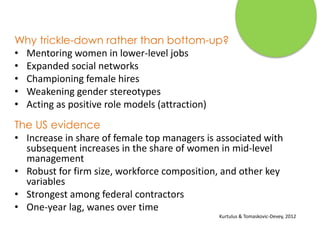 Why trickle-down rather than bottom-up?
• Mentoring women in lower-level jobs
• Expanded social networks
• Championing female hires
• Weakening gender stereotypes
• Acting as positive role models (attraction)
The US evidence
• Increase in share of female top managers is associated with
subsequent increases in the share of women in mid-level
management
• Robust for firm size, workforce composition, and other key
variables
• Strongest among federal contractors
• One-year lag, wanes over time
Kurtulus & Tomaskovic-Devey, 2012
 