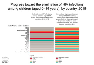 Progress toward the elimination of HIV infections
among children (aged 0–14 years), by country, 2015
For countries
not shown, both
measures are
not available or
under review.
Decline in new HIV infections
among children (aged 0-14
years), low- and middle-income
countries, 2010-2015
Percentage of pregnant women
living with HIV receiving
antiretroviral medicines (either
prophylaxis or lifelong therapy)
to prevent mother-to-child
transmission, low- and middle-
income countries, 2015
Latin America and the Caribbean
Argentina
Bahamas
Belize
Bolivia (Plurinational State of)
Brazil
Colombia
Costa Rica
Cuba
Dominican Republic
Ecuador
El Salvador
Guatemala
Guyana
Haiti
Honduras
Jamaica
Mexico
Nicaragua
Panama
Paraguay
Peru
Suriname
Trinidad and Tobago
Uruguay
Venezuela (Bolivarian Republic of)
L
Measures not available
≤ 32%
33–65%
66–94%
≥95%
Legend
Measures not available
≤ 19%
20–49%
50–79%
≥80%
 
