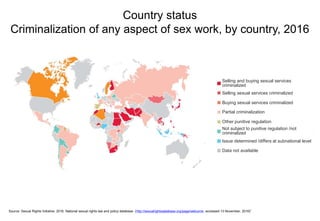 Country status
Criminalization of any aspect of sex work, by country, 2016
Source: Sexual Rights Initiative. 2016. National sexual rights law and policy database. (http://sexualrightsdatabase.org/page/welcome, accessed 13 November, 2016)”
Selling and buying sexual services
criminalized
Selling sexual services criminalized
Buying sexual services criminalized
Partial criminalization
Other punitive regulation
Not subject to punitive regulation /not
criminalized
Issue determined /differs at subnational level
Data not available
 