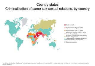 Country status
Criminalization of same-sex sexual relations, by country
Source: International Lesbian, Gay, Bisexual, Trans and Intersex Association, State Sponsored Homophobia 2016: A world survey of sexual orientation laws: criminalisation, protection and recognition
(Geneva; May 2016).
Death penalty
Imprisonment 15 years to life
Imprisonment up to 14 years
Relationship between males is illegal,
no penalty specified
Promotion ("propaganda") laws limiting
freedom of expression
Laws penalizing same-sex sexual acts
decriminalized, or never existed
Data not available
 