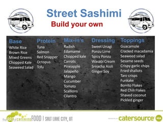 Street Sashimi
Base
White Rice
Brown Rice
Mixed Greens
Chopped Kale
Seaweed Salad
Protein
Tuna
Salmon
Red Snapper
Octopus
Tofu
Dressing
Sweet Unagi
Ponzu Lime
Spicy Ponzu
Wasabi Cream
Sriracha Aioli
Ginger Soy
Toppings
Guacamole
Cracked macadamia
Seaweed salad
Sesame seeds
Crispy garlic chips
Fried shallots
Taro crisps
Funkake
Bonito Flakes
Red Chili Flakes
Shaved coconut
Pickled ginger
Build your own
Mix-in’s
Radish
Edamame
Chopped kale
Carrots
Pineapple
Jalapeño
Mango
Cucumber
Tomato
Scallions
Cilantro
 