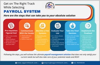 Get on the right track while selecting payroll system