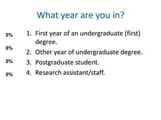 What year are you in?
0%   1. First year of an undergraduate (first)
        degree.
0%
     2. Other year of undergraduate degree.
0%   3. Postgraduate student.
0%   4. Research assistant/staff.
 