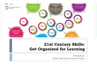 21st Century Skills:
Get Organized for Learning
Bob Bertsch
NDSU Agriculture Communication
 