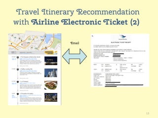 13
Travel Itinerary Recommendation
with Airline Electronic Ticket (2)
Email
 