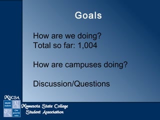 Goals 
How are we doing? 
Total so far: 1,004 
How are campuses doing? 
Discussion/Questions 
 