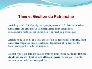 Thème: Gestion du Patrimoine
- Article 30 de la loi n°91-63 du 29/07/1991 relatif à l’organisation
sanitaire qui stipule sur l’obligation de deux opérations
d’inventaire mobilier ou immobilier; annuel ou périodique;
- Article 31 de la loi n°91-63 du 29/07/1991 concernant l’organisation
sanitaire stipulant que les dons et legs doivent figurer sur les
livres comptables de l’établissement;
- Décret n°1431 en date du 08 Septembre 1990 édité par le ministère
du domaine de l’Etat et des affaires foncières qui concerne la
vente des immobilisations publics .
 