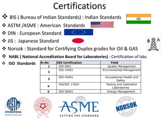 Certifications
 BIS ( Bureau of Indian Standards) : Indian Standards
 ASTM /ASME : American Standards
 DIN : European Standard
 JIS : Japanese Standard
 Norsok : Standard for Certifying Duplex grades for Oil & GAS
 NABL ( National Accreditation Board for Laboratories) : Certification of labs
 ISO Standards Sr.No ISO Certification Field
1 ISO 9001 Quality Management
2
ISO 14001 Environmental Management
3
ISO 45001 Occupational Health and
Safety
4
ISO/IEC 17025 Testing and Calibration
Laboratories
5 ISO 50001 Energy Management
 
