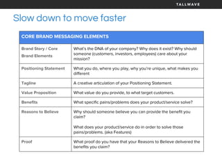Slow down to move faster
CORE BRAND MESSAGING ELEMENTS
Brand Story / Core
Brand Elements
What’s the DNA of your company? W...