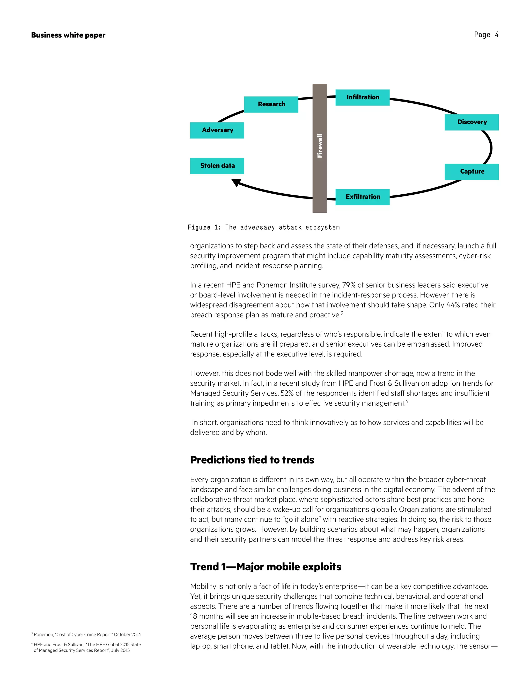 Business white paper Page 4
Figure 1: The adversary attack ecosystem
organizations to step back and assess the state of their defenses, and, if necessary, launch a full
security improvement program that might include capability maturity assessments, cyber-risk
profiling, and incident-response planning.
In a recent HPE and Ponemon Institute survey, 79% of senior business leaders said executive
or board-level involvement is needed in the incident-response process. However, there is
widespread disagreement about how that involvement should take shape. Only 44% rated their
breach response plan as mature and proactive.3
Recent high-profile attacks, regardless of who’s responsible, indicate the extent to which even
mature organizations are ill prepared, and senior executives can be embarrassed. Improved
response, especially at the executive level, is required.
However, this does not bode well with the skilled manpower shortage, now a trend in the
security market. In fact, in a recent study from HPE and Frost  Sullivan on adoption trends for
Managed Security Services, 52% of the respondents identified staff shortages and insufficient
training as primary impediments to effective security management.4
In short, organizations need to think innovatively as to how services and capabilities will be
delivered and by whom.
Predictions tied to trends
Every organization is different in its own way, but all operate within the broader cyber-threat
landscape and face similar challenges doing business in the digital economy. The advent of the
collaborative threat market place, where sophisticated actors share best practices and hone
their attacks, should be a wake-up call for organizations globally. Organizations are stimulated
to act, but many continue to “go it alone” with reactive strategies. In doing so, the risk to those
organizations grows. However, by building scenarios about what may happen, organizations
and their security partners can model the threat response and address key risk areas.
Trend 1—Major mobile exploits
Mobility is not only a fact of life in today’s enterprise—it can be a key competitive advantage.
Yet, it brings unique security challenges that combine technical, behavioral, and operational
aspects. There are a number of trends flowing together that make it more likely that the next
18 months will see an increase in mobile-based breach incidents. The line between work and
personal life is evaporating as enterprise and consumer experiences continue to meld. The
average person moves between three to five personal devices throughout a day, including
laptop, smartphone, and tablet. Now, with the introduction of wearable technology, the sensor—
3
Ponemon, “Cost of Cyber Crime Report,” October 2014
4
HPE and Frost  Sullivan, “The HPE Global 2015 State
of Managed Security Services Report”, July 2015
Infiltration
Discovery
Capture
Exfiltration
Firewall
Stolen data
Adversary
Research
 