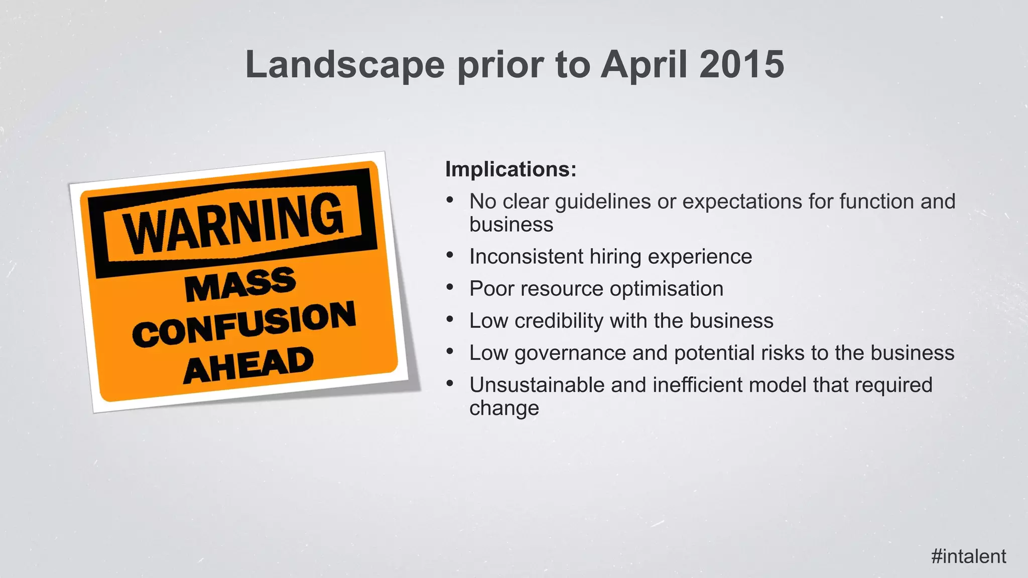 Landscape prior to April 2015
Implications:
•  No clear guidelines or expectations for function and
business
•  Inconsistent hiring experience
•  Poor resource optimisation
•  Low credibility with the business
•  Low governance and potential risks to the business
•  Unsustainable and inefficient model that required
change
#intalent
 