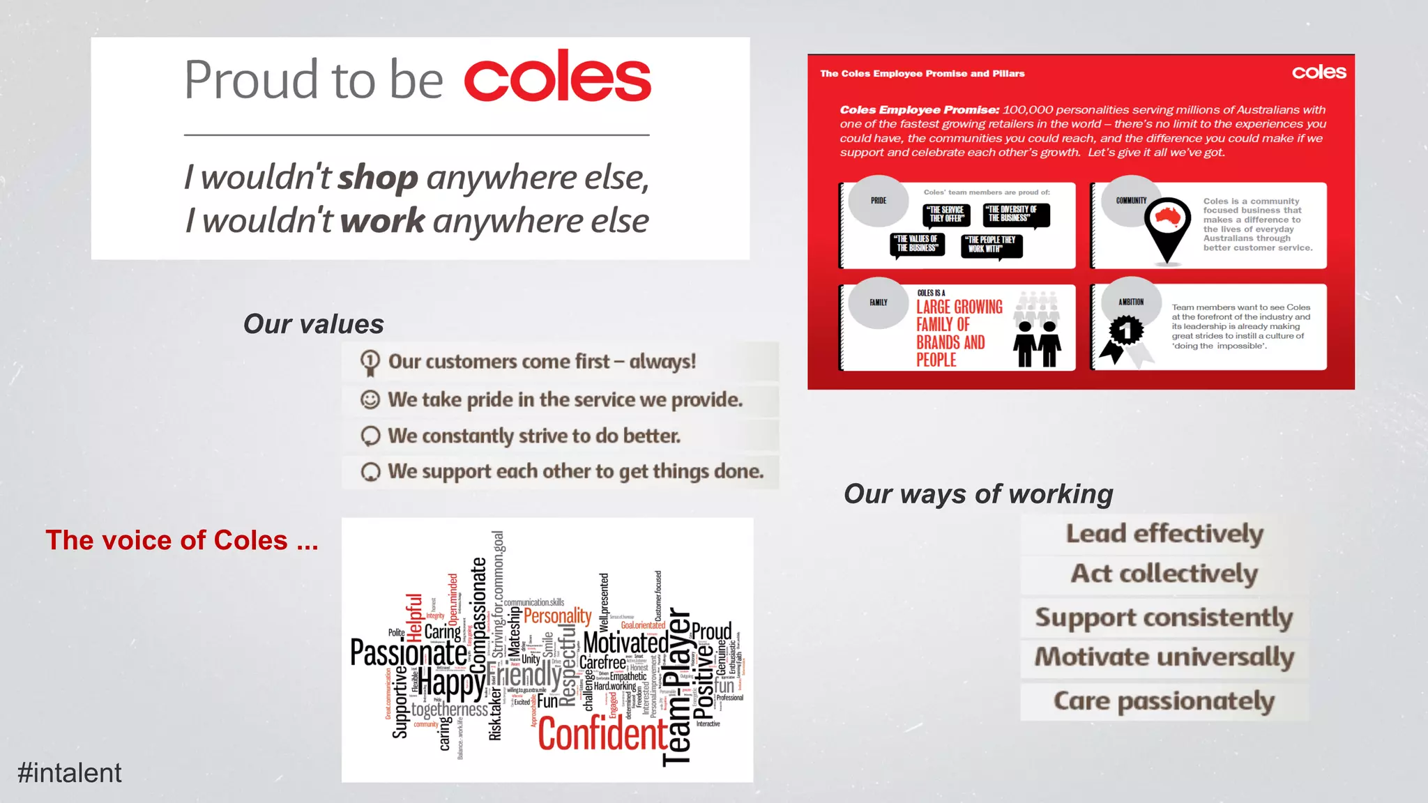 The voice of Coles ...
Our values
Our ways of working
#intalent
 