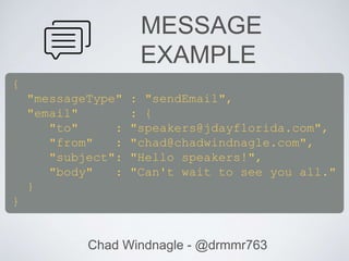 {
"messageType" : "sendEmail",
"email" : {
"to" : "speakers@jdayflorida.com",
"from" : "chad@chadwindnagle.com",
"subject": "Hello speakers!",
"body" : "Can't wait to see you all."
}
}
MESSAGE
EXAMPLE
Chad Windnagle - @drmmr763
 