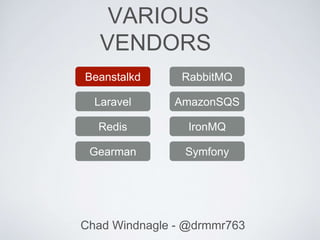VARIOUS
VENDORS
Beanstalkd
Laravel
Redis
Gearman
RabbitMQ
AmazonSQS
IronMQ
Symfony
Chad Windnagle - @drmmr763
Beanstalkd
 
