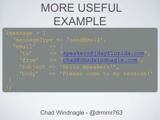 MORE USEFUL
EXAMPLE
Chad Windnagle - @drmmr763
$message = [
‘messageType => ‘sendEmail’,
‘email’ => [
‘to’ => ‘speakers@jdayflorida.com’,
‘from’ => ‘chad@chadwindnagle.com’,
‘subject => ‘Hello speakers!’,
‘body’ => ‘Please come to my session!’
]
];
 