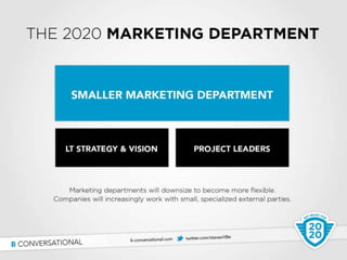 Get ready for Marketing 2020 Slide 90