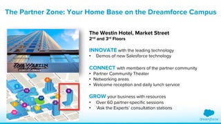 The Partner Zone: Your Home Base on the Dreamforce Campus 
The Westin Hotel, Market Street 
2nd and 3rd Floors 
INNOVATE with the leading technology 
• Demos of new Salesforce technology 
CONNECT with members of the partner community 
• Partner Community Theater 
• Networking areas 
• Welcome reception and daily lunch service 
GROW your business with resources 
• Over 60 partner-specific sessions 
• ‘Ask the Experts’ consultation stations 
 