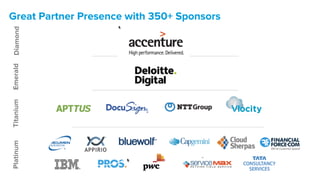 Great Partner Presence with 350+ Sponsors 
Platinum Titanium Emerald Diamond 
 