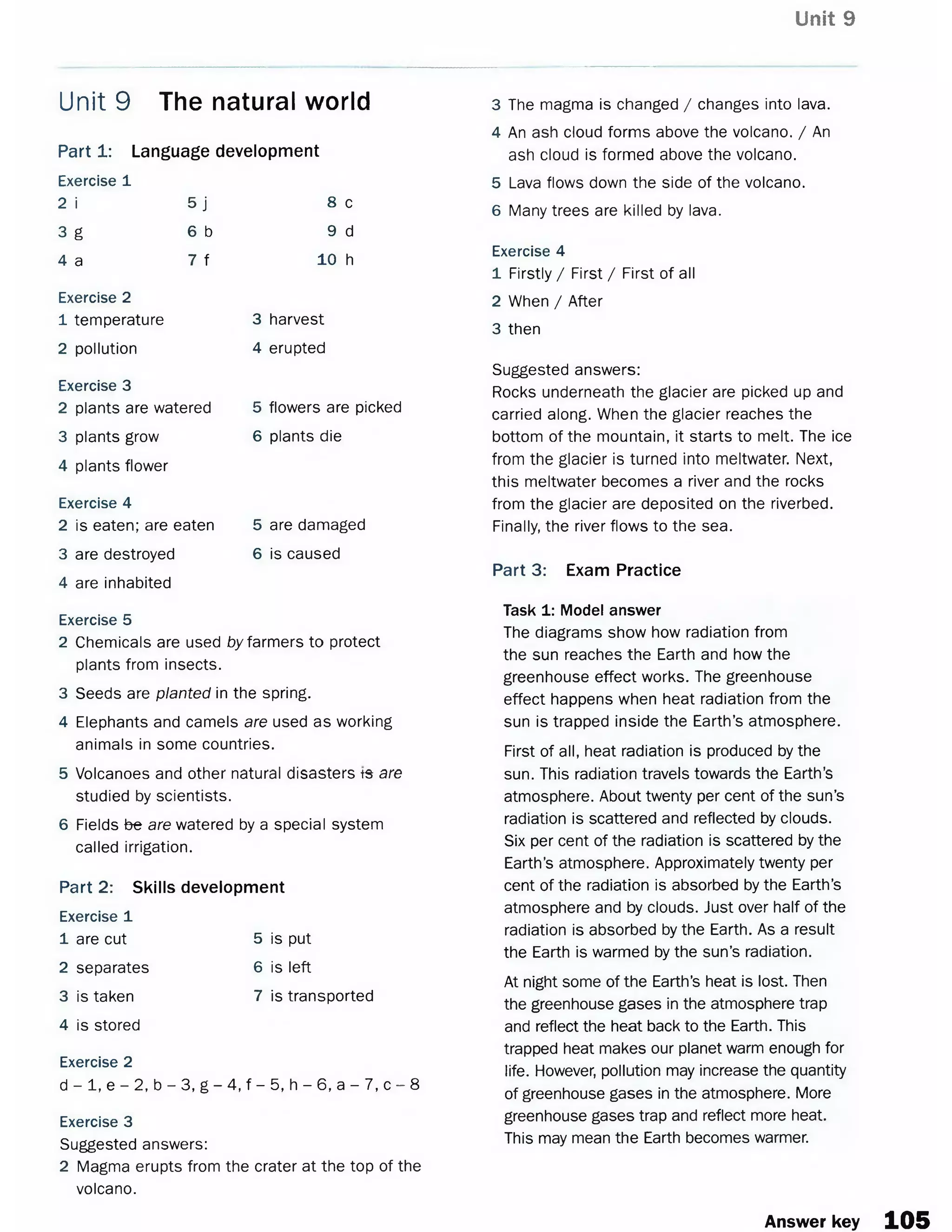 Unit 9
Part 1: Language development
Unit 9 The natural world
Exercise 1
2 i 5 j 8 c
3 g 6 b 9 d
4 a 7 f 10 h
Exercise 2
1 temperature
2 pollution
Exercise 3
2 plants are watered
3 plants grow
4 plants flower
Exercise 4
2 is eaten; are eaten
3 are destroyed
4 are inhabited
Exercise 5
2 Chemicals are used by farmers to protect
plants from insects.
3 Seeds are planted in the spring.
4 Elephants and camels are used as working
animals in some countries.
5 Volcanoes and other natural disasters ts are
studied by scientists.
6 Fields be are watered by a special system
called irrigation.
Part 2: Skills development
Exercise 1
1 are cut 5 is put
2 separates 6 is left
3 is taken 7 is transported
4 is stored
Exercise 2
d - l f e - 2 , b - 3 , g - 4, f - 5, h - 6 f a - 7 , c - 8
Exercise 3
Suggested answers:
2 Magma erupts from the crater at the top of the
volcano.
3 The magma is changed / changes into lava.
4 An ash cloud forms above the volcano. / An
ash cloud is formed above the volcano.
5 Lava flows down the side of the volcano.
6 Many trees are killed by lava.
Exercise 4
1 Firstly / First / First of all
2 When / After
3 then
Suggested answers:
Rocks underneath the glacier are picked up and
carried along. When the glacier reaches the
bottom of the mountain, it starts to melt. The ice
from the glacier is turned into meltwater. Next,
this meltwater becomes a river and the rocks
from the glacier are deposited on the riverbed.
Finally, the river flows to the sea.
Part 3: Exam Practice
Task 1: Model answer
The diagrams show how radiation from
the sun reaches the Earth and how the
greenhouse effect works. The greenhouse
effect happens when heat radiation from the
sun is trapped inside the Earth’s atmosphere.
First of all, heat radiation is produced by the
sun. This radiation travels towards the Earth’s
atmosphere. About twenty per cent of the sun’s
radiation is scattered and reflected by clouds.
Six per cent of the radiation is scattered by the
Earth’s atmosphere. Approximately twenty per
cent of the radiation is absorbed by the Earth’s
atmosphere and by clouds. Just over half of the
radiation is absorbed by the Earth. As a result
the Earth is warmed by the sun’s radiation.
At night some of the Earth’s heat is lost. Then
the greenhouse gases in the atmosphere trap
and reflect the heat back to the Earth. This
trapped heat makes our planet warm enough for
life. However, pollution may increase the quantity
of greenhouse gases in the atmosphere. More
greenhouse gases trap and reflect more heat.
This may mean the Earth becomes warmer.
3 harvest
4 erupted
5 flowers are picked
6 plants die
5 are damaged
6 is caused
Answer key 105
 