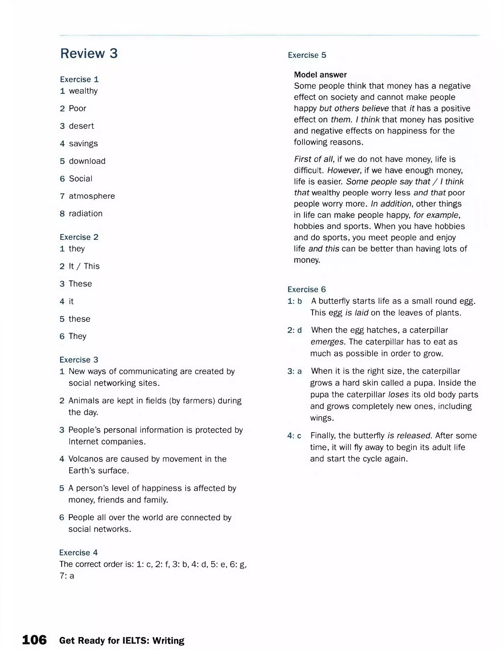 Review 3 Exercise 5
Exercise 1
1 wealthy
2 Poor
3 desert
4 savings
5 download
6 Social
7 atmosphere
8 radiation
Exercise 2
1 they
2 It / This
3 These
4 it
5 these
6 They
Exercise 3
1 New ways of communicating are created by
social networking sites.
2 Animals are kept in fields (by farmers) during
the day.
3 People’s personal information is protected by
Internet companies.
4 Volcanos are caused by movement in the
Earth’s surface.
5 A person’s level of happiness is affected by
money, friends and family.
6 People all over the world are connected by
social networks.
Model answer
Some people think that money has a negative
effect on society and cannot make people
happy but others believe that it has a positive
effect on them. I think that money has positive
and negative effects on happiness for the
following reasons.
First of all, if we do not have money, life is
difficult. However, if we have enough money,
life is easier. Some people say that / I think
that wealthy people worry less and that poor
people worry more. In addition, other things
in life can make people happy, for example,
hobbies and sports. When you have hobbies
and do sports, you meet people and enjoy
life and this can be better than having lots of
money.
Exercise 6
1: b A butterfly starts life as a small round egg.
This egg is laid on the leaves of plants.
2: d When the egg hatches, a caterpillar
emerges. The caterpillar has to eat as
much as possible in order to grow.
3: a When it is the right size, the caterpillar
grows a hard skin called a pupa. Inside the
pupa the caterpillar loses its old body parts
and grows completely new ones, including
wings.
4: c Finally, the butterfly is released. After some
time, it will fly away to begin its adult life
and start the cycle again.
Exercise 4
The correct order is: 1: c, 2: f, 3: b, 4: d, 5: e, 6: g,
7: a
106 Get Ready for IELTS: Writing
 