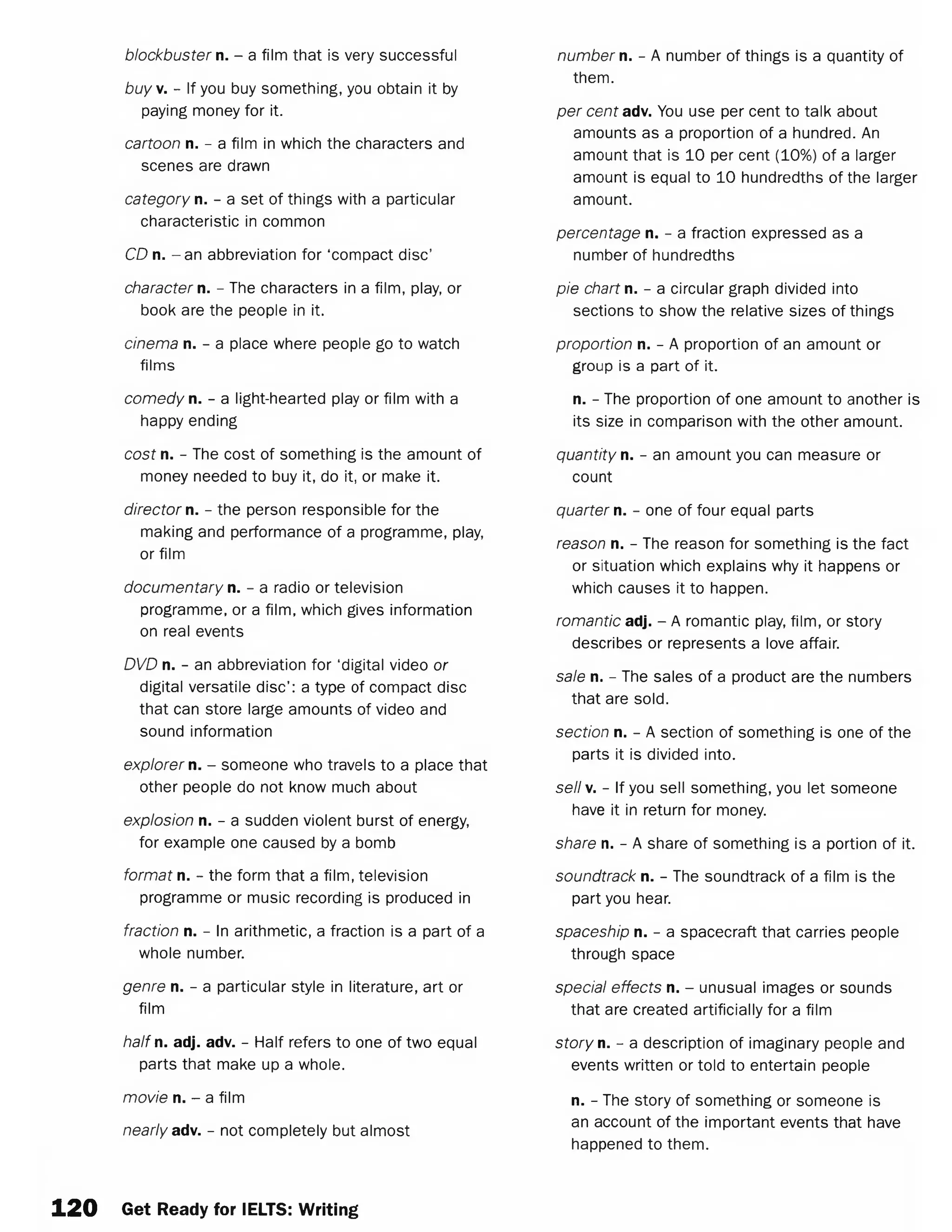 blockbuster n. - a film that is very successful
buy. - If you buy something, you obtain it by
paying money for it.
cartoon n. - a film in which the characters and
scenes are drawn
category n. - a set of things with a particular
characteristic in common
CD n. - an abbreviation for ‘compact disc’
character n. - The characters in a film, play, or
book are the people in it.
cinema n. - a place where people go to watch
films
comedy n. - a light-hearted play or film with a
happy ending
cost n. - The cost of something is the amount of
money needed to buy it, do it, or make it.
director n. - the person responsible for the
making and performance of a programme, play,
or film
documentary n. - a radio or television
programme, or a film, which gives information
on real events
DVD n. - an abbreviation for ‘digital video or
digital versatile disc’: a type of compact disc
that can store large amounts of video and
sound information
explorer n. - someone who travels to a place that
other people do not know much about
explosion n. - a sudden violent burst of energy,
for example one caused by a bomb
format n. - the form that a film, television
programme or music recording is produced in
fraction n. - In arithmetic, a fraction is a part of a
whole number.
genre n. - a particular style in literature, art or
film
halfn. adj. adv. - Half refers to one of two equal
parts that make up a whole.
movie n. - a film
nearly adv. - not completely but almost
number n. - A number of things is a quantity of
them.
per cent adv. You use per cent to talk about
amounts as a proportion of a hundred. An
amount that is 10 per cent (10%) of a larger
amount is equal to 10 hundredths of the larger
amount.
percentage n. - a fraction expressed as a
number of hundredths
pie chart n. - a circular graph divided into
sections to show the relative sizes of things
proportion n. - A proportion of an amount or
group is a part of it.
n. - The proportion of one amount to another is
its size in comparison with the other amount.
quantity n. - an amount you can measure or
count
quarter n. - one of four equal parts
reason n. - The reason for something is the fact
or situation which explains why it happens or
which causes it to happen.
romantic adj. - A romantic play, film, or story
describes or represents a love affair.
sale n. - The sales of a product are the numbers
that are sold.
section n. - A section of something is one of the
parts it is divided into.
se//v. - If you sell something, you let someone
have it in return for money.
share n. - A share of something is a portion of it.
soundtrack n. - The soundtrack of a film is the
part you hear.
spaceship n. - a spacecraft that carries people
through space
special effects n. - unusual images or sounds
that are created artificially for a film
story n. - a description of imaginary people and
events written or told to entertain people
n. - The story of something or someone is
an account of the important events that have
happened to them.
120 Get Ready for IELTS: Writing
 