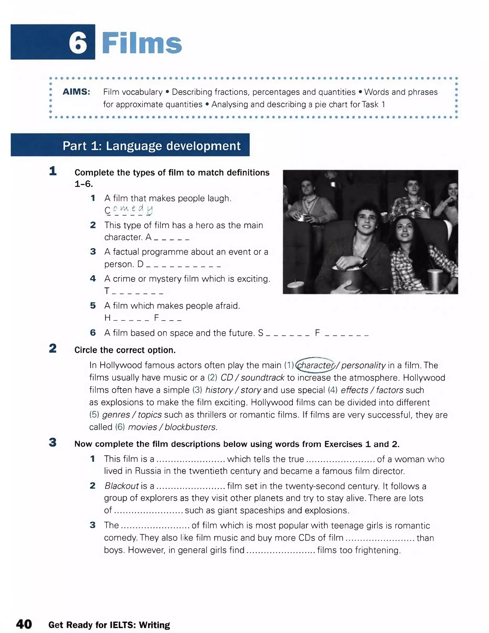 Films
AIMS: Film vocabulary • Describing fractions, percentages and quantities • Words and phrases
for approximate quantities • Analysing and describing a pie chart forTask 1
Part 1: Language development
1 Complete the types of film to match definitions
1- 6.
1 A film that makes people laugh.
r o m. t d ia
2 This type of film has a hero as the main
character. A
3 A factual programme about an event or a
person. D
4 A crime or mystery film which is exciting.
T
5 A film which makes people afraid.
H F
6 A film based on space and the future. S
2 Circle the correct option.
In Hollywood famous actors often play the main (1)(Qhpactep/personality in a film. The
films usually have music or a (2) CD / soundtrack to increase the atmosphere. Hollywood
films often have a simple (3) history / story and use special (4) effects /factors such
as explosions to make the film exciting. Hollywood films can be divided into different
(5) genres / topics such as thrillers or romantic films. If films are very successful, they are
called (6) movies / blockbusters.
3 Now complete the filmdescriptions below using words from Exercises 1 and 2.
1 This film is a .............................which tells the true..............................of a woman who
lived in Russia in the twentieth century and became a famous film director.
2 Blackout is a .............................film set in the twenty-second century. It follows a
group of explorers as they visit other planets and try to stay alive. There are lots
o f.....................................such as giant spaceships and explosions.
3 The.............................. of film which is most popular with teenage girls is romantic
comedy. They also like film music and buy more CDs of film .............................than
boys. However, in general girls fin d .............................films too frightening.
Get Ready for IELTS: Writing
 