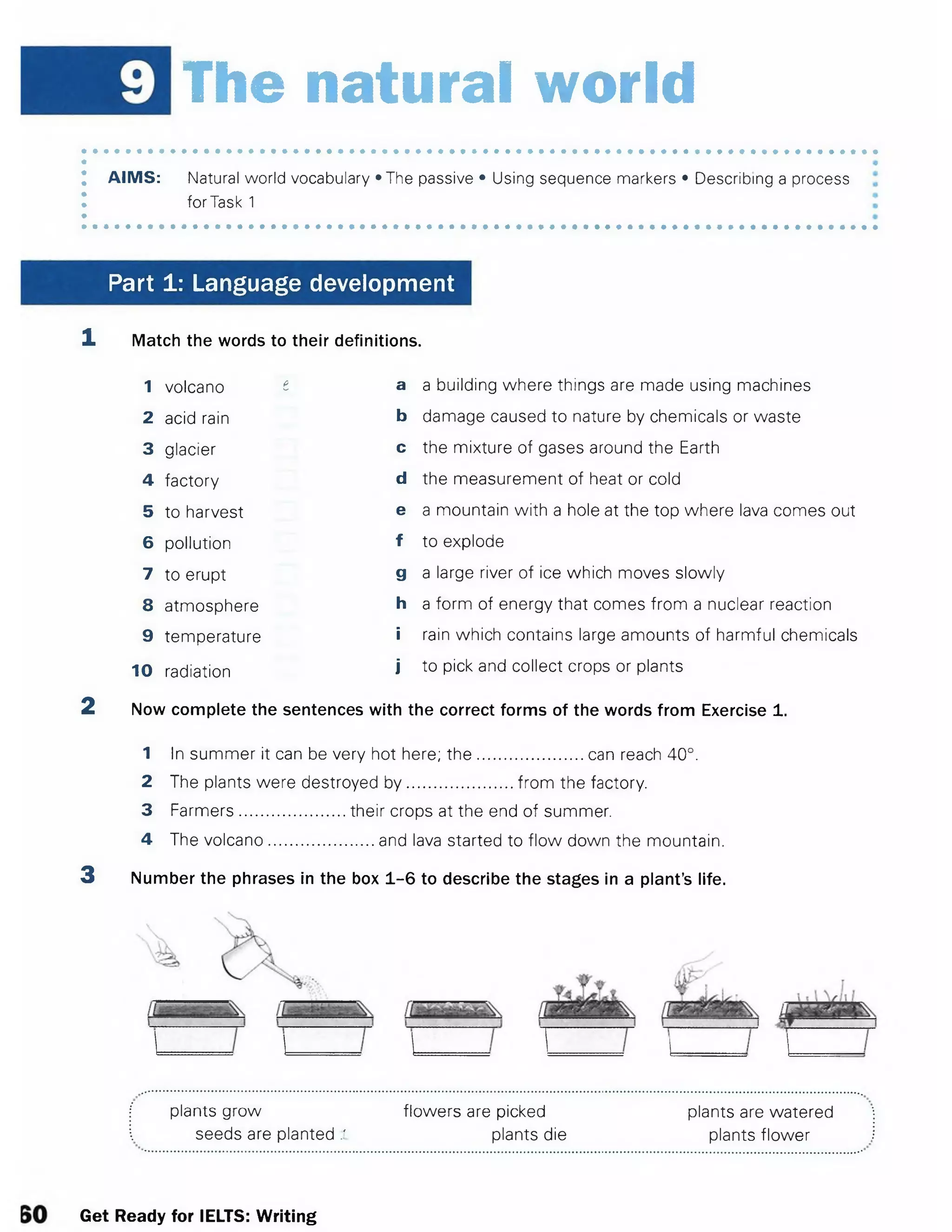The natural world
A IM S : Natural world vocabulary *The passive • Using sequence markers • Describing a process
forTask 1
Part 1: Language development
1 Match the words to their definitions.
1 volcano t a a building where things are made using machines
2 acid rain b damage caused to nature by chemicals or waste
3 glacier c the mixture of gases around the Earth
4 factory d the measurement of heat or cold
5 to harvest e a mountain with a hole at the top where lava comes out
6 pollution f to explode
7 to erupt g a large river of ice which moves slowly
8 atmosphere h a form of energy that comes from a nuclear reaction
9 temperature i rain which contains large amounts of harmful chemicals
10 radiation i to pick and collect crops or plants
2 Now complete the sentences with the correct forms of the words from Exercise 1.
1 In summer it can be very hot here; th e .......................can reach 40°.
2 The plants were destroyed b y.......................from the factory.
3 Farmers.......................their crops at the end of summer.
4 The volcano.......................and lava started to flow down the mountain.
3 Number the phrases in the box 1-6 to describe the stages in a plant’s life.
plants grow flowers are picked plants are watered
seeds are planted l plants die plants flower
Get Ready for IELTS: Writing
 