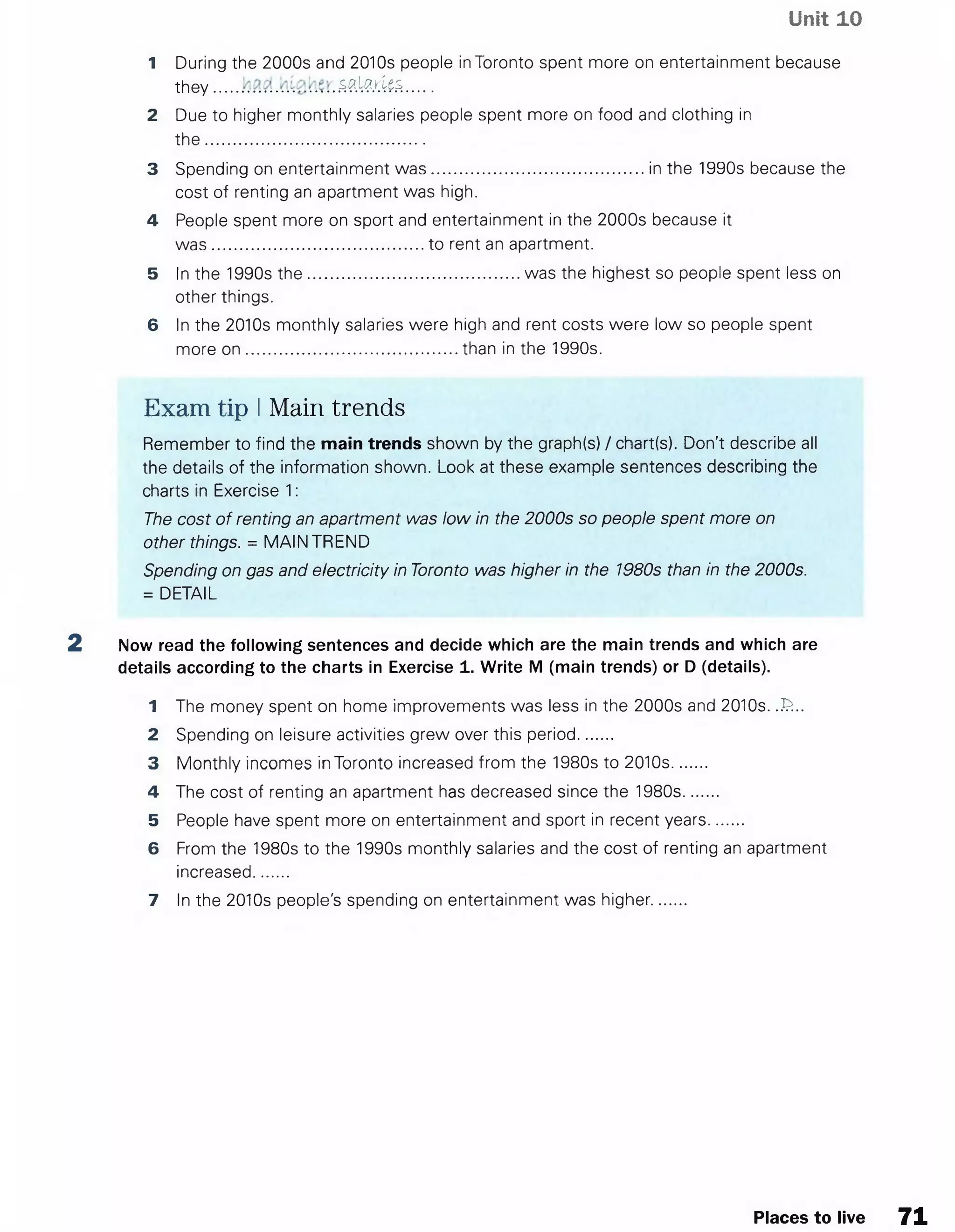 Unit 10
1 During the 2000s and 2010s people in Toronto spent more on entertainment because
they.....sfl layies,............................
2 Due to higher monthly salaries people spent more on food and clothing in
th e ................................................
3 Spending on entertainment w as...............................................in the 1990s because the
cost of renting an apartment was high.
4 People spent more on sport and entertainment in the 2000s because it
w as.............................................. to rent an apartment.
5 In the 1990s th e ...............................................was the highest so people spent less on
other things.
6 In the 2010s monthly salaries were high and rent costs were low so people spent
more o n ...............................................than in the 1990s.
Exam tip IMain trends
Remember to find the main trends shown by the graph(s) / chart(s). Don't describe all
the details of the information shown. Look at these example sentences describing the
charts in Exercise 1:
The cost of renting an apartment was low in the 2000s so people spent more on
other things. = MAIN TREND
Spending on gas and electricity in Toronto was higher in the 1980s than in the 2000s.
= DETAIL
2 Now read the following sentences and decide which are the main trends and which are
details according to the charts in Exercise 1. Write M (main trends) or D (details).
1 The money spent on home improvements was less in the 2000s and 2010s. .£>...
2 Spending on leisure activities grew over this period.......
3 Monthly incomes in Toronto increased from the 1980s to 2010s.......
4 The cost of renting an apartment has decreased since the 1980s.......
5 People have spent more on entertainment and sport in recent years.......
6 From the 1980s to the 1990s monthly salaries and the cost of renting an apartment
increased.......
7 In the 2010s people's spending on entertainment was higher.......
Places to live 71
 