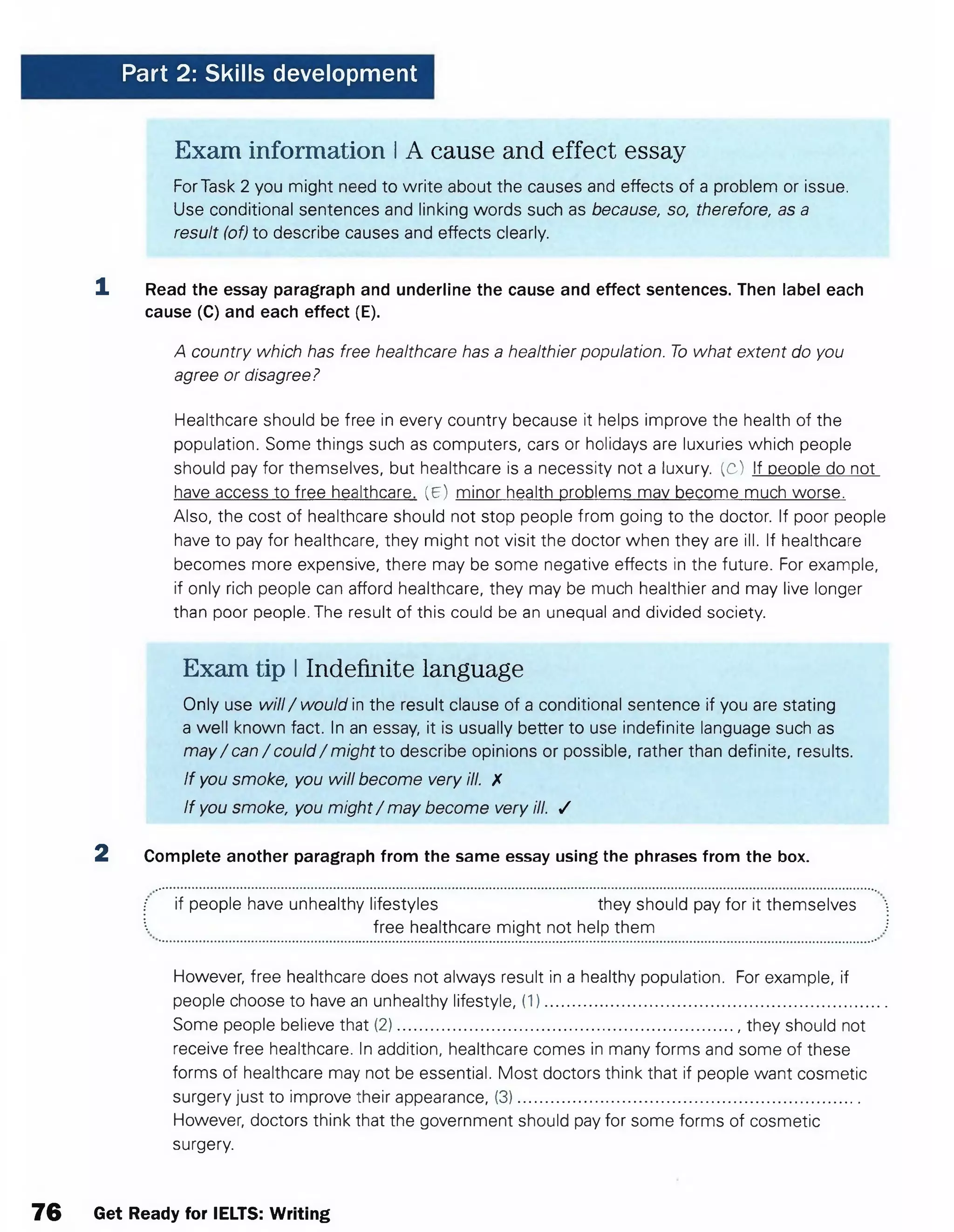 Part 2: Skills development
Exam information IA cause and effect essay
For Task 2 you might need to write about the causes and effects of a problem or issue.
Use conditional sentences and linking words such as because, so, therefore, as a
result (of) to describe causes and effects clearly.
1 Read the essay paragraph and underline the cause and effect sentences. Then label each
cause (C) and each effect (E).
A country which has free healthcare has a healthier population. To what extent do you
agree or disagree ?
Healthcare should be free in every country because it helps improve the health of the
population. Some things such as computers, cars or holidays are luxuries which people
should pay for themselves, but healthcare is a necessity not a luxury. (C) If people do not
have access to free healthcare. (6) minor health problems mav become much worse.
Also, the cost of healthcare should not stop people from going to the doctor. If poor people
have to pay for healthcare, they might not visit the doctor when they are ill. If healthcare
becomes more expensive, there may be some negative effects in the future. For example,
if only rich people can afford healthcare, they may be much healthier and may live longer
than poor people. The result of this could be an unequal and divided society.
Exam tip IIndefinite language
Only use will /w o u ld in the result clause of a conditional sentence if you are stating
a well known fact. In an essay, it is usually better to use indefinite language such as
may / can / could/ might to describe opinions or possible, rather than definite, results.
If you smoke, you will become very ill. X
If you smoke, you m ight/m ay become very ill. /
2 Complete another paragraph from the same essay using the phrases from the box.
if people have unhealthy lifestyles they should pay for it themselves
free healthcare might not help them
However, free healthcare does not always result in a healthy population. For example, if
people choose to have an unhealthy lifestyle, (1).......................................................................
Some people believe that (2).........................................................................., they should not
receive free healthcare. In addition, healthcare comes in many forms and some of these
forms of healthcare may not be essential. Most doctors think that if people want cosmetic
surgery just to improve their appearance, (3)...........................................................................
However, doctors think that the government should pay for some forms of cosmetic
surgery.
76 Get Ready for IELTS: Writing
 
