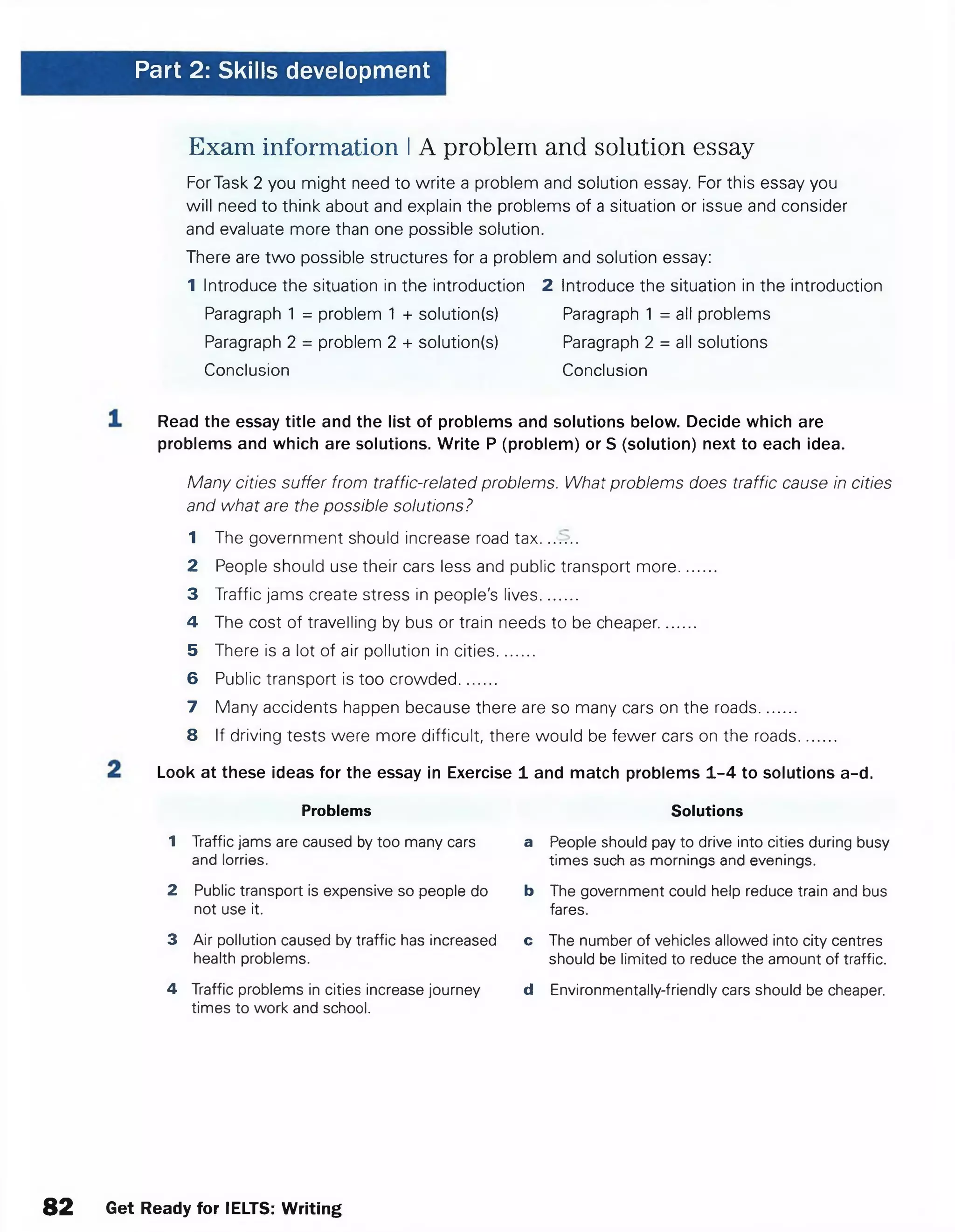 Part 2: Skills development
Exam information IA problem and solution essay
ForTask 2 you might need to write a problem and solution essay. For this essay you
will need to think about and explain the problems of a situation or issue and consider
and evaluate more than one possible solution.
There are two possible structures for a problem and solution essay:
1 Introduce the situation inthe introduction 2 Introduce thesituation in the introduction
Paragraph 1 = problem 1 + solution(s) Paragraph 1 = all problems
Paragraph 2 = problem 2 + solution(s) Paragraph 2 = all solutions
Conclusion Conclusion
Read the essay title and the list of problems and solutions below. Decide which are
problems and which are solutions. Write P (problem) or S (solution) next to each idea.
Many cities suffer from traffic-related problems. What problems does traffic cause in cities
and what are the possible solutions?
1 The government should increase road tax.
2 People should use their cars less and publictransportmore.
3 Traffic jams create stressin people's lives.............
4 The cost of travelling by bus or trainneeds to be cheaper.......
5 There is a lot of air pollution in cities........
6 Public transport is too crowded.......
7 Many accidents happen because there areso manycarson the roads..
8 If driving tests were more difficult, there would be fewer cars on the roads........
Look at these ideas for the essay in Exercise 1 and match problems 1-4 to solutions a-d.
Problems Solutions
1 Traffic jams are caused by too many cars a People should pay to drive into cities during busy
and lorries. times such as mornings and evenings.
2 Public transport is expensive so people do b The government could help reduce train and bus
not use it. fares.
3 Air pollution caused by traffic has increased c The number of vehicles allowed into city centres
health problems. should be limited to reduce the amount of traffic.
4 Traffic problems in cities increase journey d Environmentally-friendly cars should be cheaper,
times to work and school.
82 Get Ready for IELTS: Writing
 