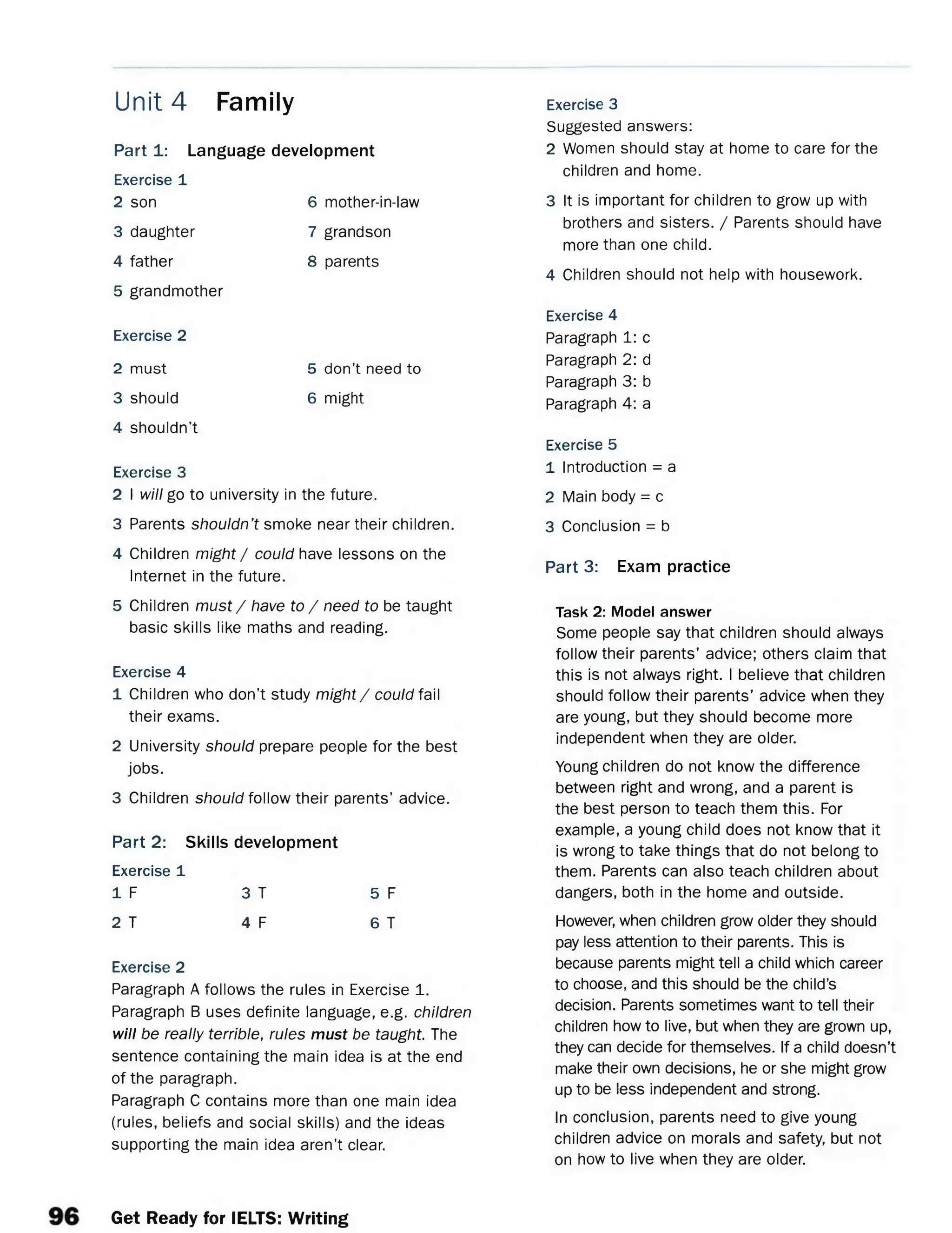 Part 1: Language development
Exercise 1
2 son 6 mother-in-law
3 daughter 7 grandson
4 father 8 parents
5 grandmother
Exercise 2
2 must
3 should
4 shouldn’t
Exercise 3
2 I will go to university in the future.
3 Parents shouldn’t smoke near their children.
4 Children might / could have lessons on the
Internet in the future.
5 Children must / have to / need to be taught
basic skills like maths and reading.
Exercise 4
1 Children who don’t study might / could fail
their exams.
2 University should prepare people for the best
jobs.
3 Children should follow their parents’ advice.
Part 2: Skills development
Exercise 1
I F 3 T 5 F
2 T 4 F 6 T
Exercise 2
Paragraph A follows the rules in Exercise 1.
Paragraph B uses definite language, e.g. children
will be really terrible, rules must be taught. The
sentence containing the main idea is at the end
of the paragraph.
Paragraph C contains more than one main idea
(rules, beliefs and social skills) and the ideas
supporting the main idea aren’t clear.
Unit 4 Family
5 don’t need to
6 might
Exercise 3
Suggested answers:
2 Women should stay at home to care for the
children and home.
3 It is important for children to grow up with
brothers and sisters. / Parents should have
more than one child.
4 Children should not help with housework.
Exercise 4
Paragraph 1: c
Paragraph 2: d
Paragraph 3: b
Paragraph 4: a
Exercise 5
1 Introduction = a
2 Main body = c
3 Conclusion = b
Part 3: Exam practice
Task 2: Model answer
Some people say that children should always
follow their parents’ advice; others claim that
this is not always right. I believe that children
should follow their parents’ advice when they
are young, but they should become more
independent when they are older.
Young children do not know the difference
between right and wrong, and a parent is
the best person to teach them this. For
example, a young child does not know that it
is wrong to take things that do not belong to
them. Parents can also teach children about
dangers, both in the home and outside.
However, when children grow older they should
pay less attention to their parents. This is
because parents might tell a child which career
to choose, and this should be the child’s
decision. Parents sometimes want to tell their
children how to live, but when they are grown up,
they can decide for themselves. If a child doesn’t
make their own decisions, he or she might grow
up to be less independent and strong.
In conclusion, parents need to give young
children advice on morals and safety, but not
on how to live when they are older.
Get Ready for IELTS: Writing
 