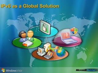 Shortcomings of IPV4 - NotesExponential Internet Growth – Exhaustion on Address SpaceSecurity at the Internet LayerInternet Backbone Routers with Large Routing Tables