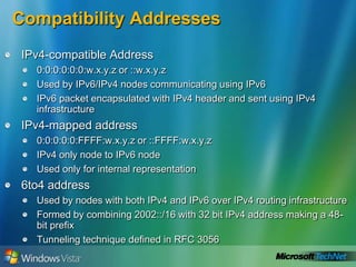 Unique Local Addresses7 bits40 bits64 bits16 bits1111 110Interface IDGlobal IDSubnet IDL