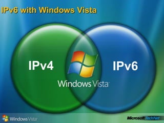 Multicast IPv6 AddressesIPv6 Multicast Addresses8 bits4 bits112 bits1111 1111Group IDFlagsScope4 bits
