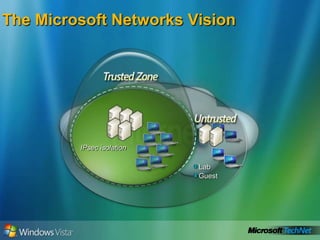 The Microsoft Networks VisionIPsec isolationLabGuest