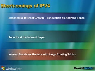The Microsoft Networks Vision - NotesIPsec isolationLabGuest
