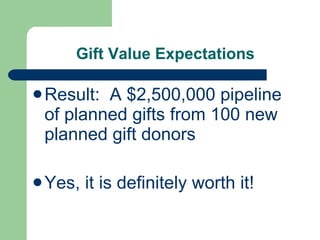 Gift Value Expectations Result:  A $2,500,000 pipeline of planned gifts from 100 new planned gift donors Yes, it is definitely worth it! 