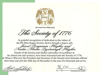 Certificate of Membership 